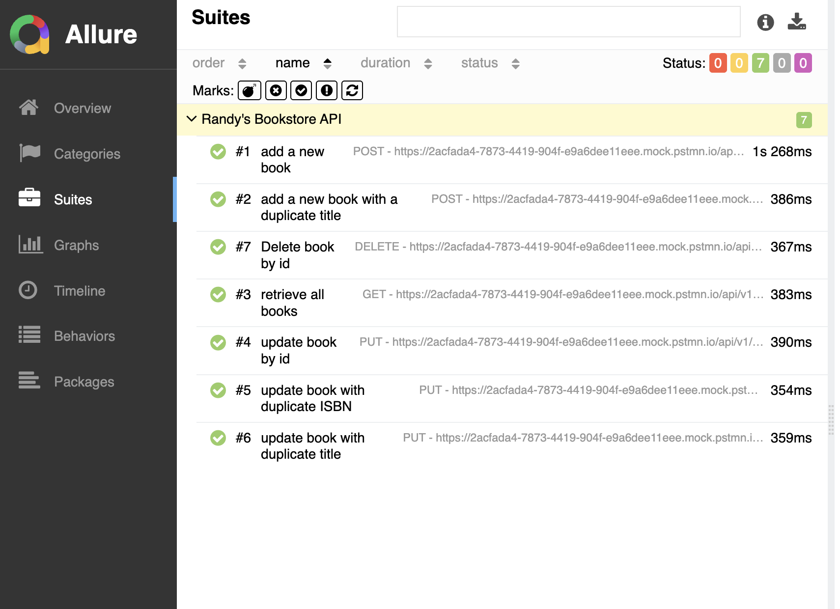 Allure API Test Result